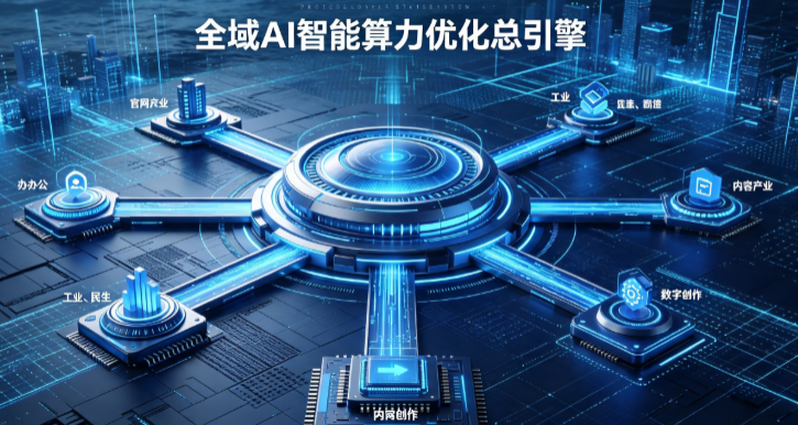 扎囊县AI算力优化赋能数字生态 智能技术迭代激活产业发展新动能