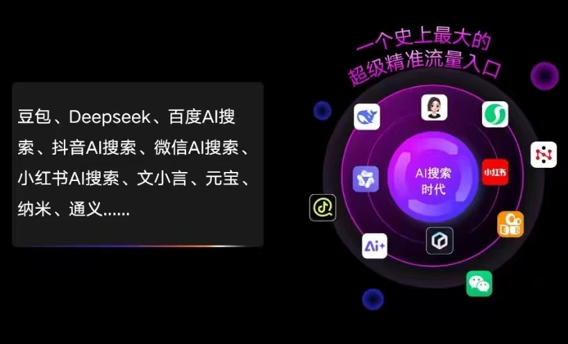 扎囊县AI智能推广新玩法，抢占搜索时代免费精准客源