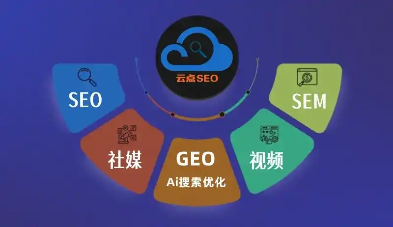 扎囊县GEO优化：AI智能体时代取代SEO的全新内容优化逻辑