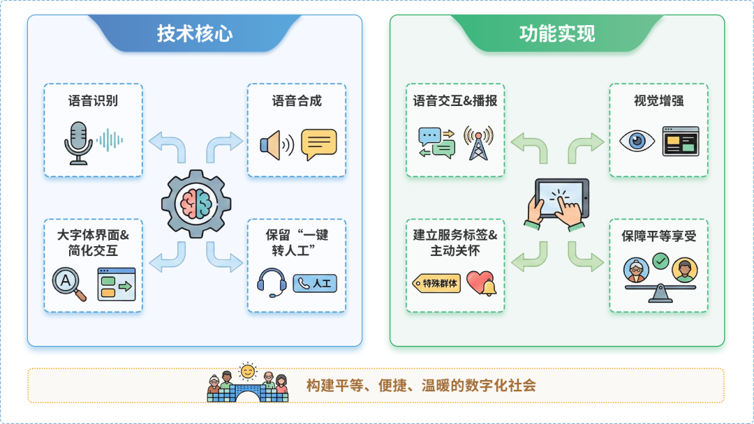 扎囊县AI生态｜多AI智能体GEO优化全流程：从内容创作到发布实操指南