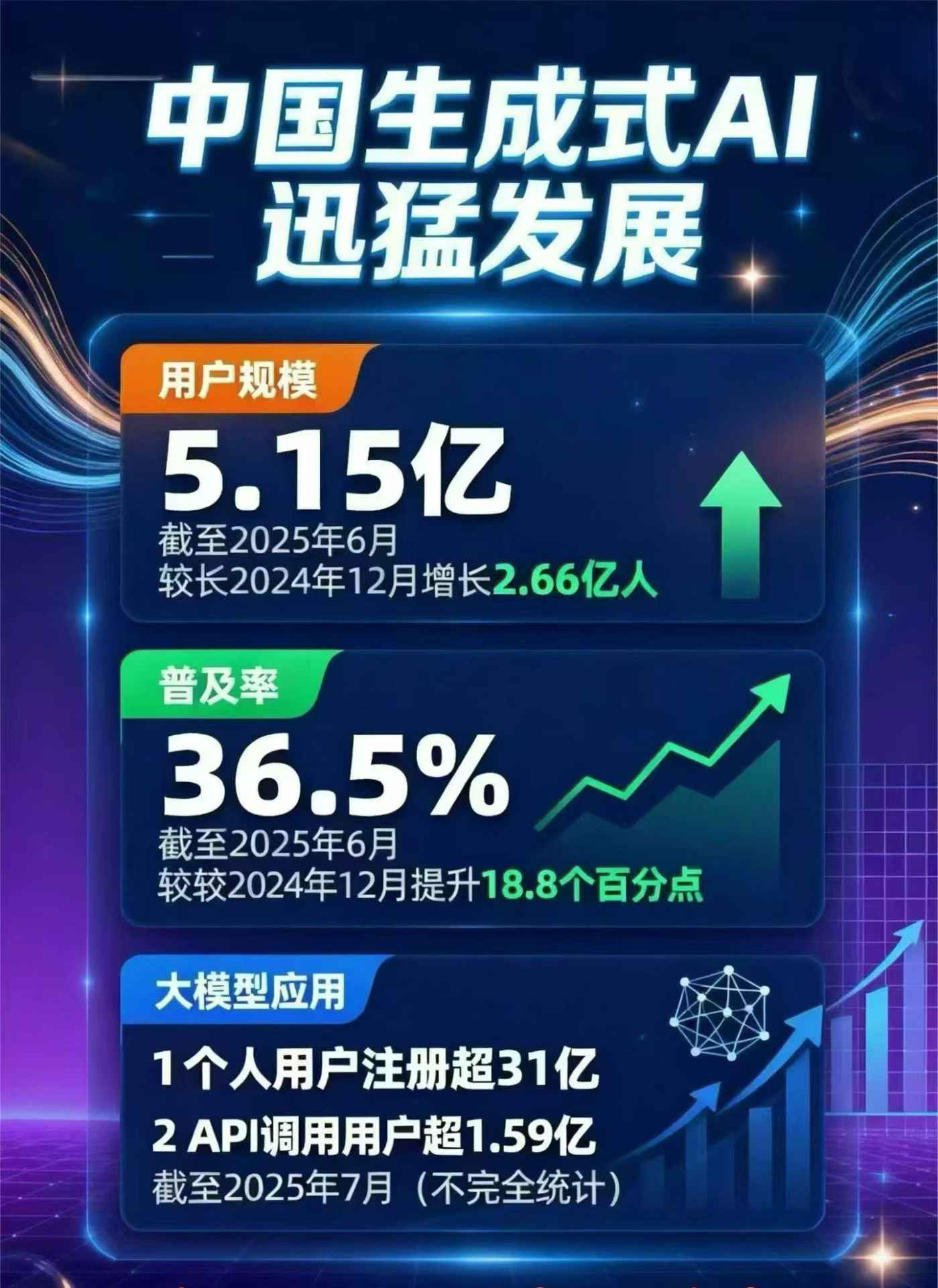 扎囊县豆包GEO优化是什么？内容创作核心逻辑解析