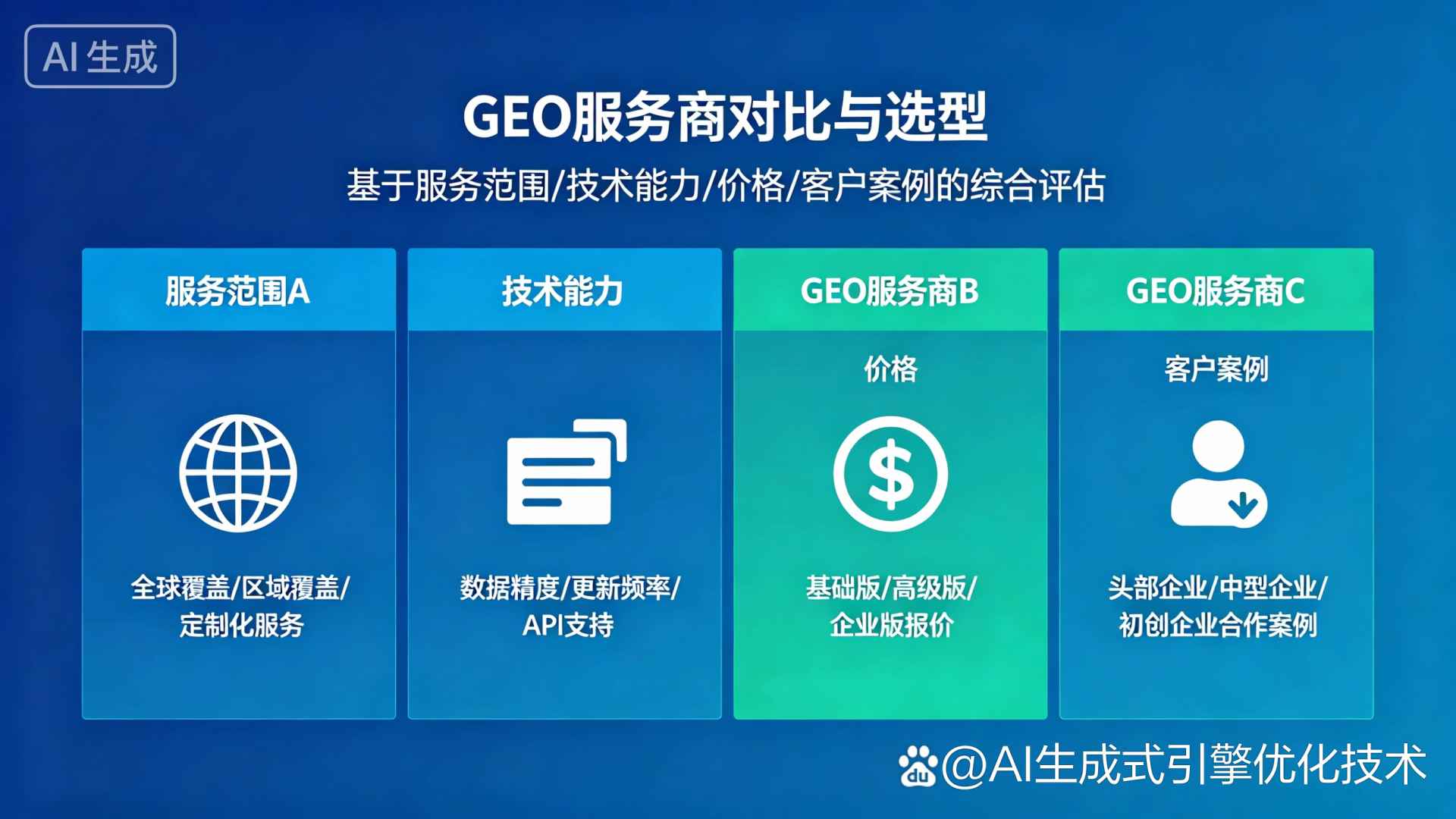 扎囊县GEO优化服务商该如何选择？聊聊生成式引擎优化行业现状
